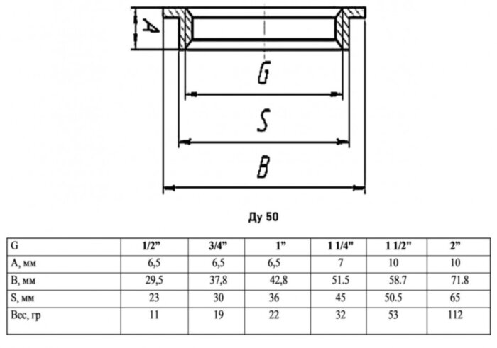 Контргайка VALFEX VF.655 ВР 2" Ду 50 Ру 40 никелированная латунная