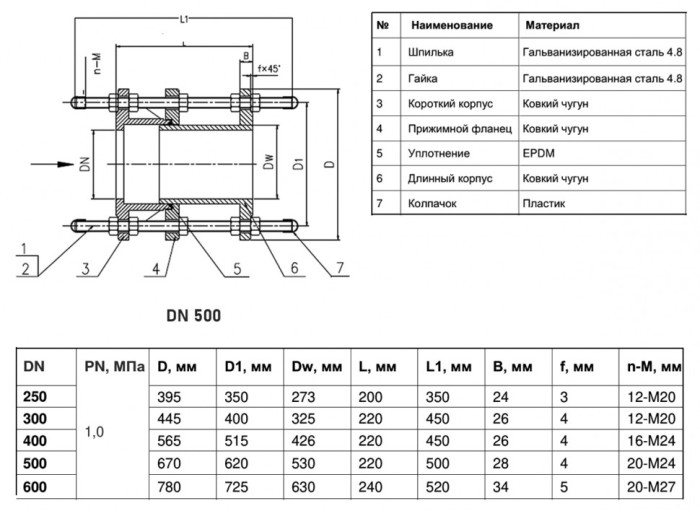 Вставка демонтажная Benarmo 1 DN 500 PN 10 фланцевая чугунная