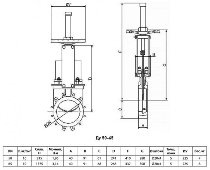 Задвижка шиберная односторонняя СМО A-01-HW-M Ду 50 Ру 10 с выдвижным шпинделем чугунная межфланцевая со штурвалом