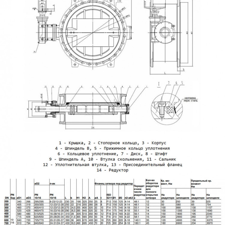 Затвор дисковый чугунный Benarmo 2210RA DN 1000 PN 10/16 поворотный фланцевый двухэксцентриковый с редуктором 2