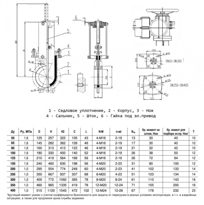Задвижка шиберная Benarmo 1121A DN 350 PN 10 межфланцевая двусторонняя под электропривод с выдвижным шпинделем, уплотнение - NBR