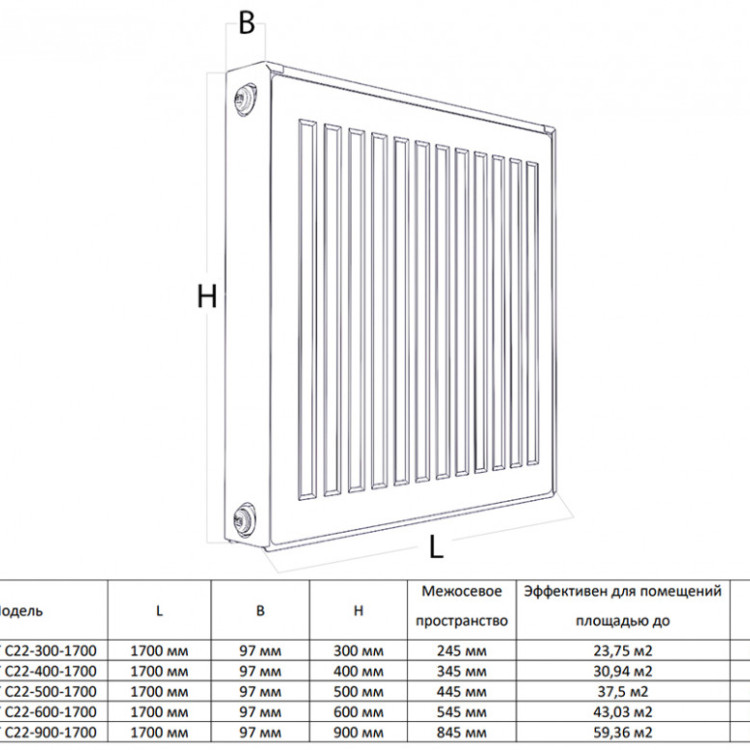 Радиатор панельный Royal Thermo COMPACT C22-500-1700 Silver Satin 2