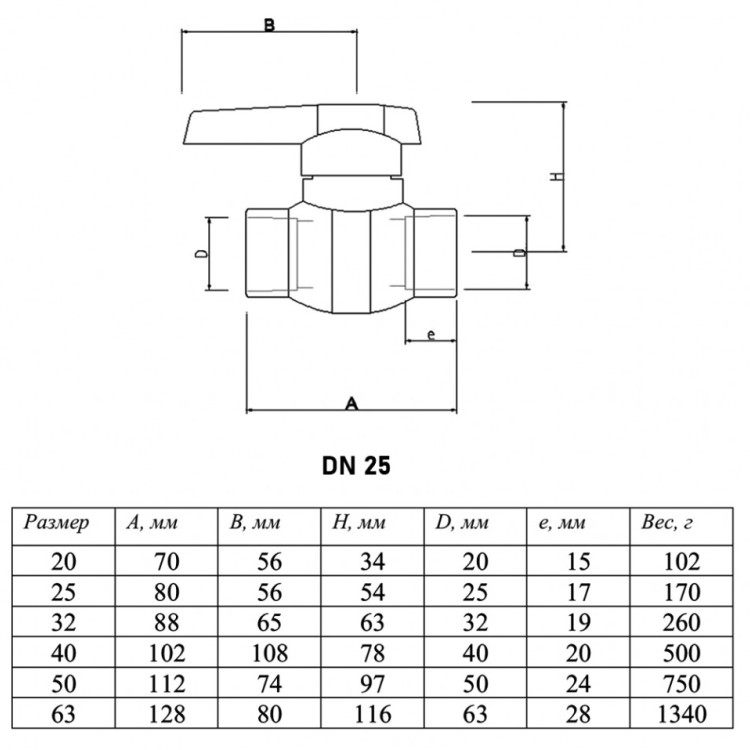 Кран шаровый VALTEC VTp.743 DN 25 PN 25 полипропиленовый 3