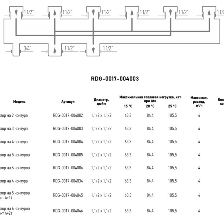 Коллектор распределительный ROMMER RDG-0017-004003 3-х контурный НР 1 1/2" Ду 40 Ру 4 без теплоизоляции 3