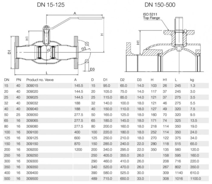 Кран шаровой Vexve 309040 DN 15 PN 40  стальной полнопроходный фланцевый для газа, ручка-рычаг