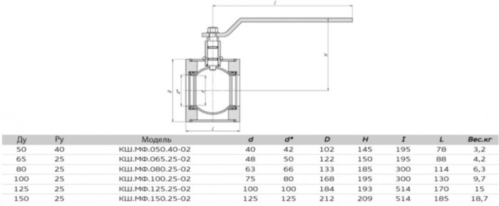 Кран шаровой ALSO КШ.МФ.100.25-02 Ду 100 Ру 25 стандартнопроходный межфланцевый, корпус - 09Г2С