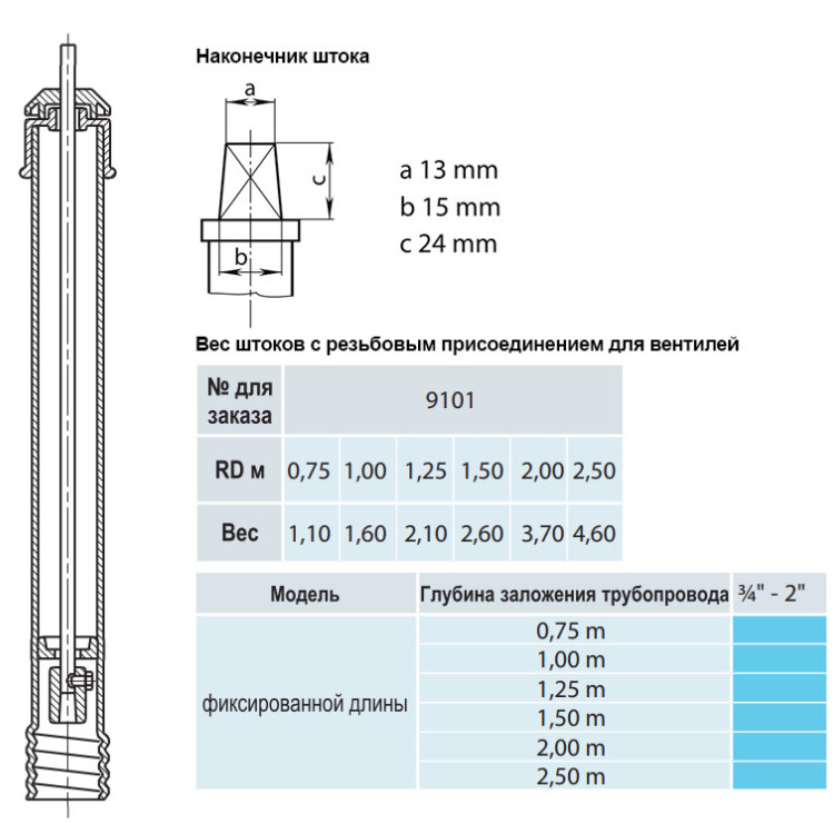 Шток фиксированной длины HAWLE 9101 для вентилей 1,5м DN 3/4"-2" 2