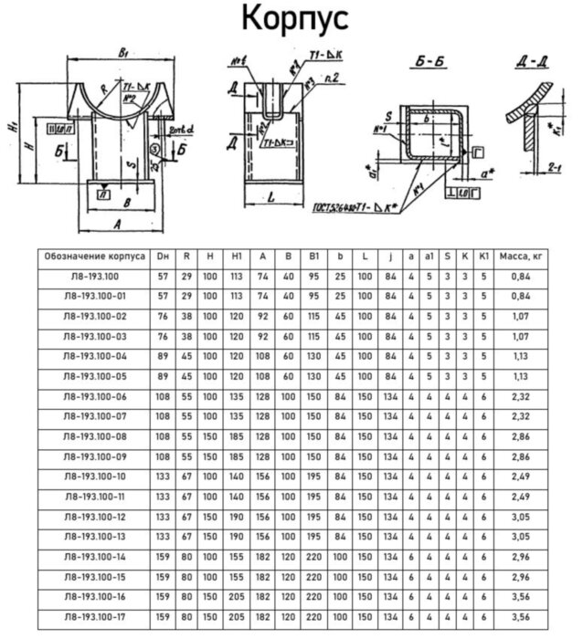 Опора Л8-193.000-08 хомутовая неподвижная