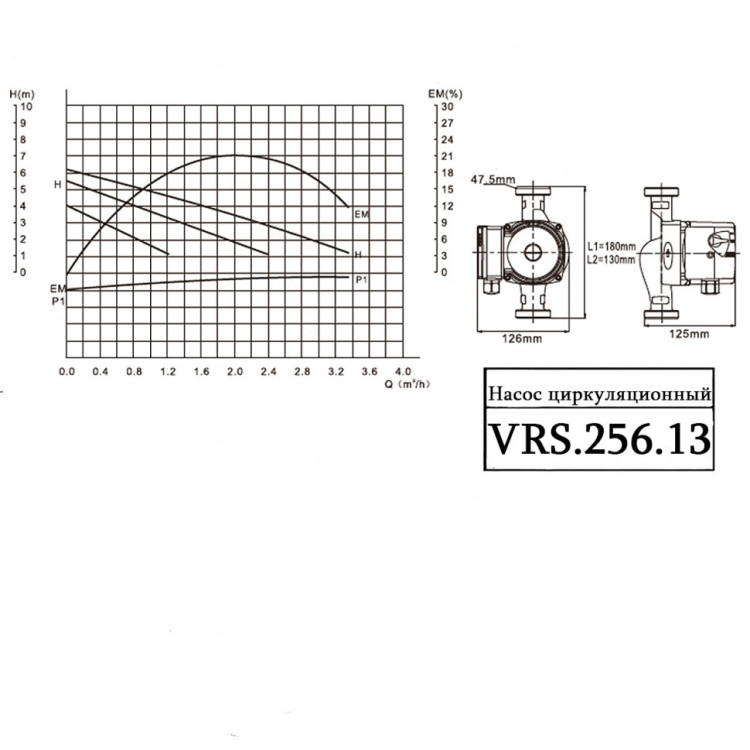 Насос циркуляционный VALTEC VRS 25/6-130 с мокрым ротором 5