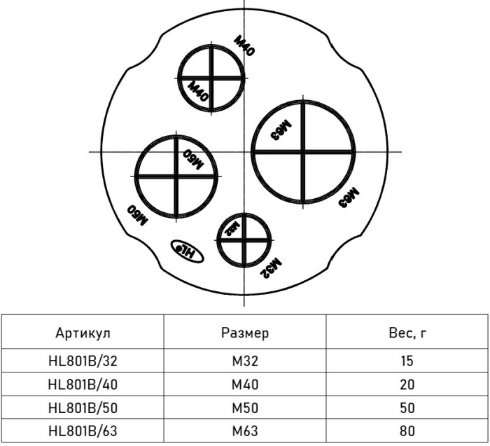 Заглушка HL801B/M40 для монтажного элемента HL801