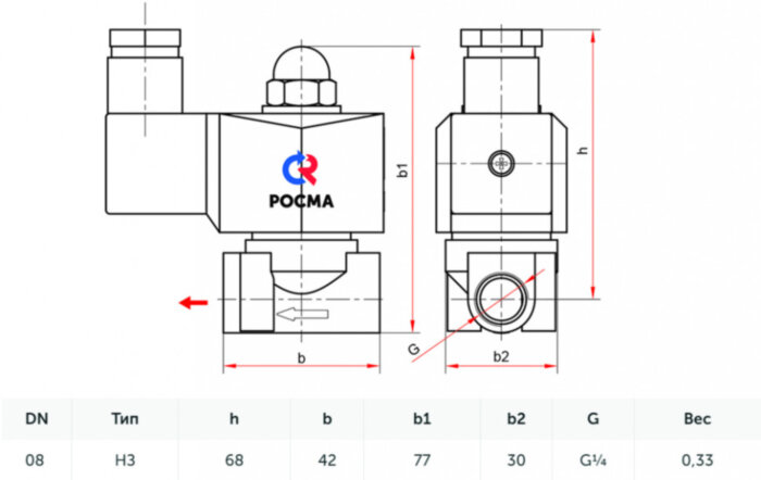 Клапан электромагнитный (соленоидный) двухходовой Росма СК-11-08 Ду 8, G1/4", прямого действия, нормально закрытый, 220В, медный сплав, мембрана NBR, УТ-00050749