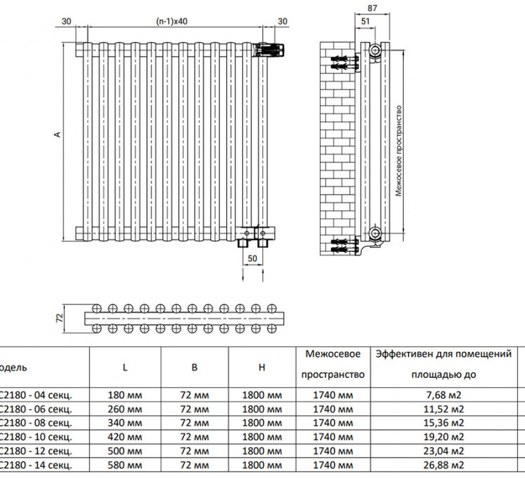 Дизайн-радиатор Royal Thermo SHIFT R22 VC2180 - 06 секц. RAL9016 5