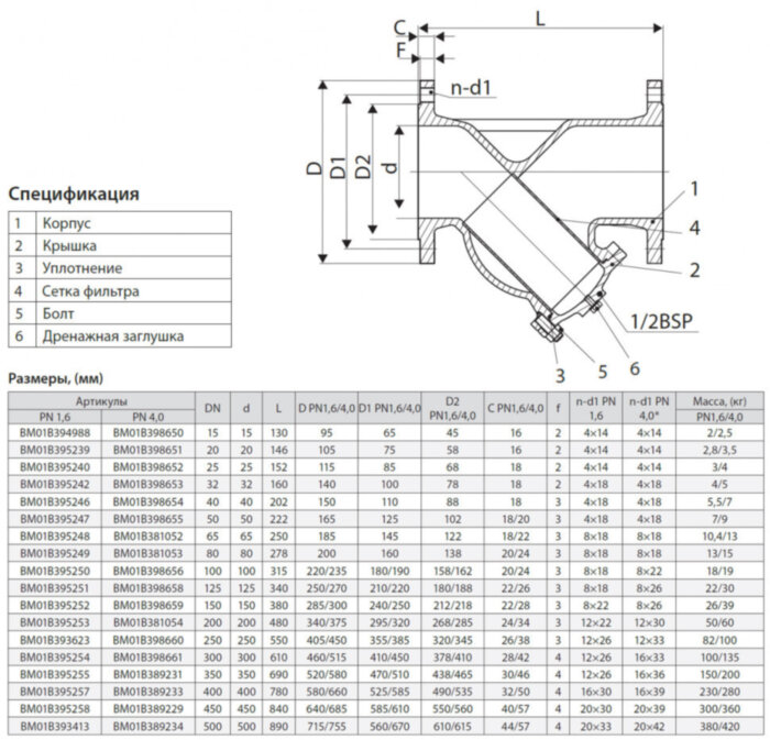 Фильтр сетчатый ADL IS 31 DN 80 PN 40 из нержавеющей стали