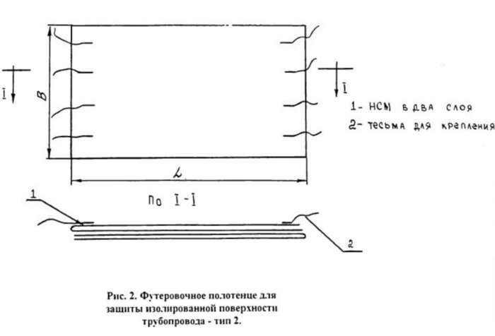 Футеровочное полотенце ПФ-2-820
