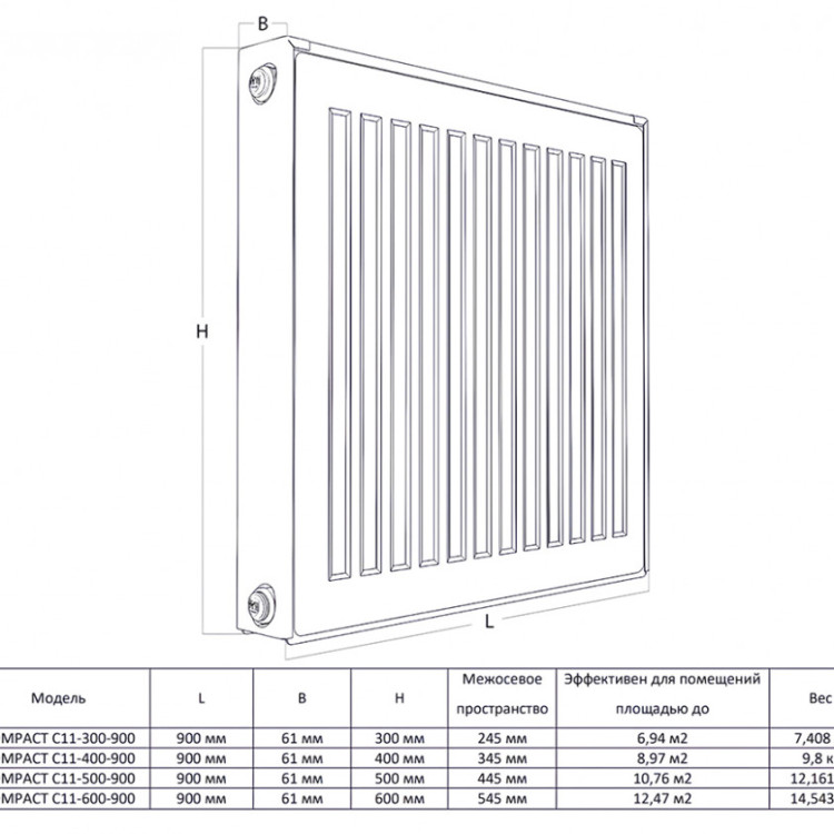 Радиатор панельный Royal Thermo COMPACT C11-400-900 Noir Sable 2