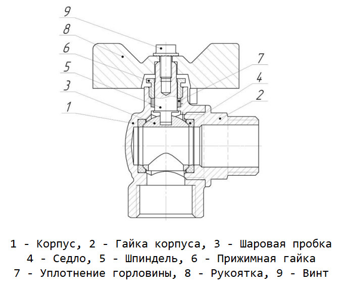 Кран шаровой латунный LD Pride 47.15.В-Н.У.Р Ду 15 Ру 40 резьба (ВР-НР) 1/2", никелированный угловой с красным рычагом, неполнопроходный