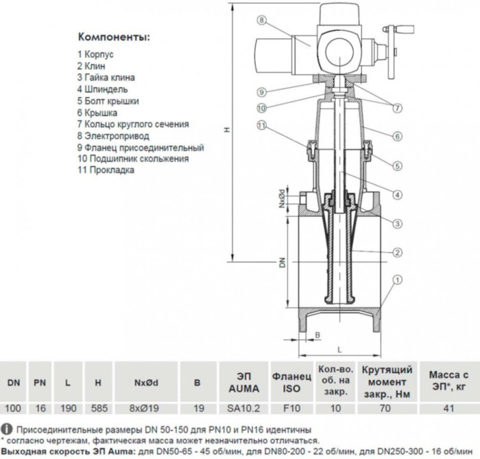 Задвижка VGA D21.04 DN 100 PN 10/16 фланцевая клиновая чугунная с электроприводом с обрезиненным клином