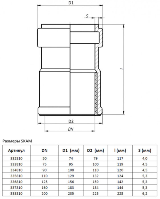 Муфта насадная PP-MD Ostendorf Skolan Safe SKAM DN 160 (переход на металл)