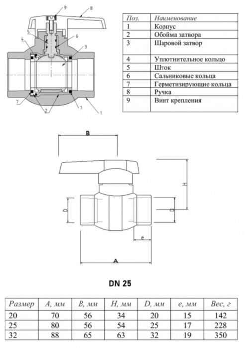 Кран шаровый VALTEC VTp.744 DN 25 PN 25 с латунной обоймой полипропиленовый