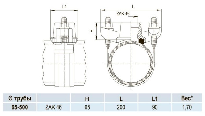 Врезной хомут Hawle 3540 DN 200 с отводом системы ZAK универсальный 2