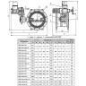 Затвор ЭНЭКОС DN 400 PN 16 поворотный фланцевый с двойным эксцентриком с редуктором и электроприводом 2