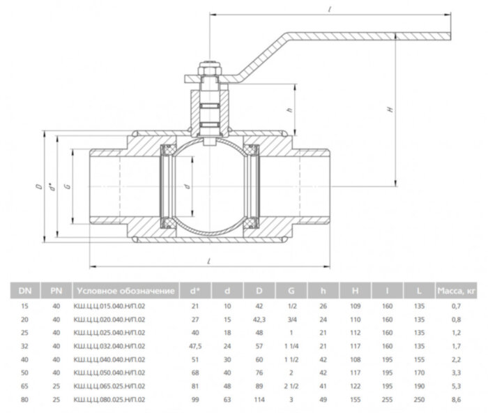 Кран шаровой цельносварной LD КШ.Ц.Ц.032.040.Н/П.02 Ду 32 Ру 40 стальной неполнопроходный цапковый