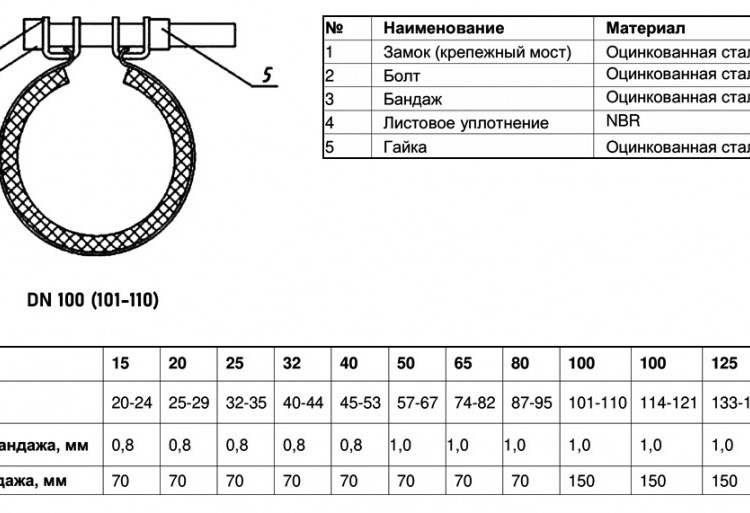 Ремонтный хомут Benarmo КРАБ 7070 DN 100 (101-110 мм) L=150 мм с замком оцинкованная сталь 3