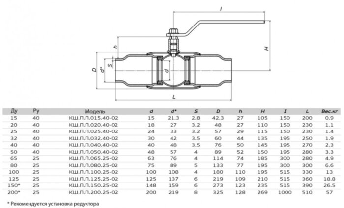 Кран шаровой ALSO КШ.П.П.050.40-02 Ду 50 Ру 40 полнопроходный под приварку, корпус - 09Г2С