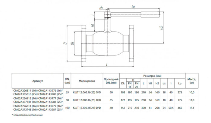Кран шаровой БИВАЛ КШТХ 12 DN 65 PN 25 Ф/Ф