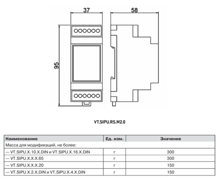 Счётчик импульсов VALTEC VT.SIPU.RS.M2.0 RS-485 2 канала проводной
