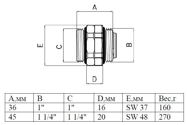 Сдвоенный ниппель VALTEC VT.0606.0.07 1 1/4" x 1 1/4" 5