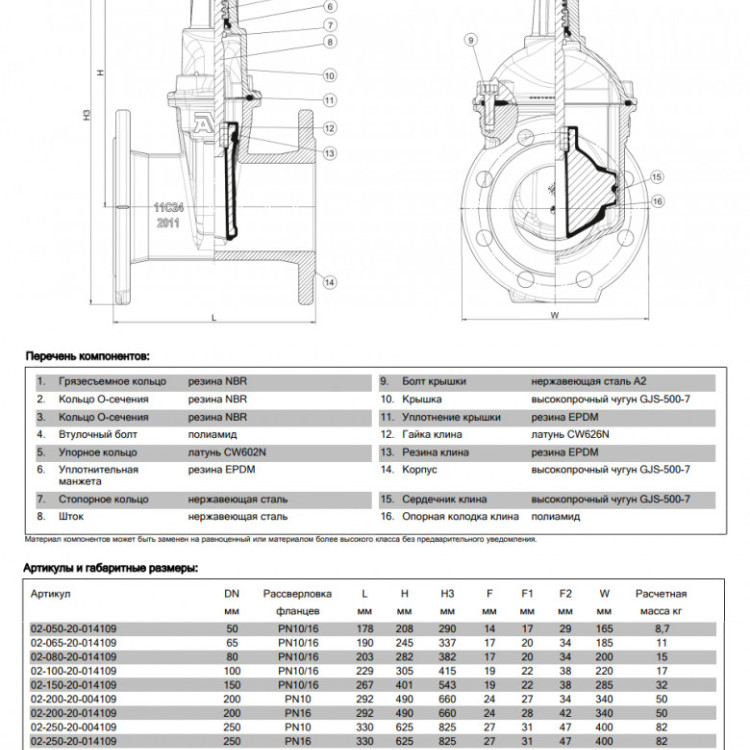 Задвижка AVK 02/20 DN 200 PN 10 клиновая фланцевая 2