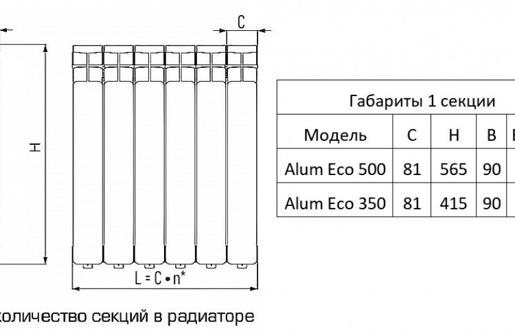 Радиатор алюминиевый RIFAR Alum ECO 500 5 секций боковое подключение белый 2