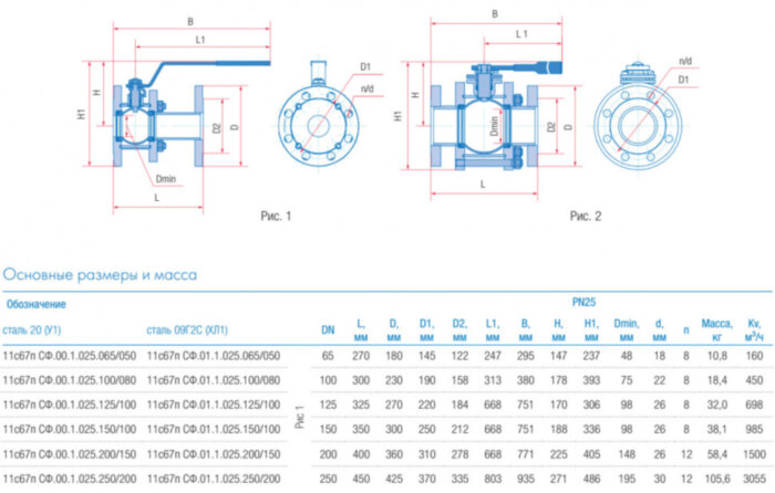 Кран шаровой Маршал 11с67п GAS PRO СФ.00.1 DN 100/80 PN 25 стандартнопроходной фланцевый