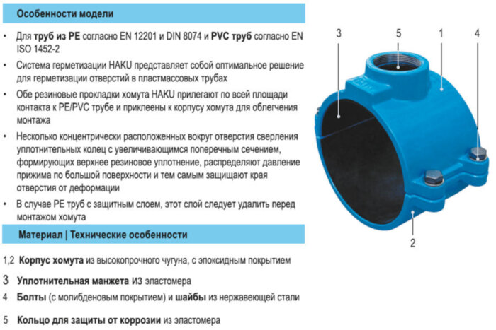 Врезной хомут HAWLE 5250 DN 315 PN 16 системы HAKU с отводом с внутренней резьбой 1 1/4"*