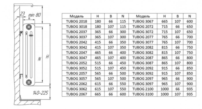 Радиатор стальной трубчатый RIFAR TUBOG 2067 32 секции боковое подключение белый