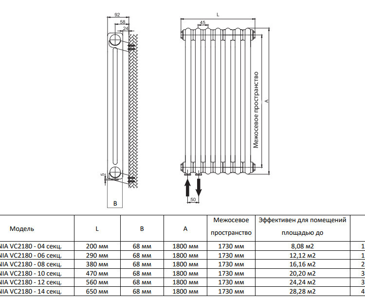 Дизайн-радиатор Royal Thermo INSIGNIA VC2180 - 14 секц. RAL9016 4