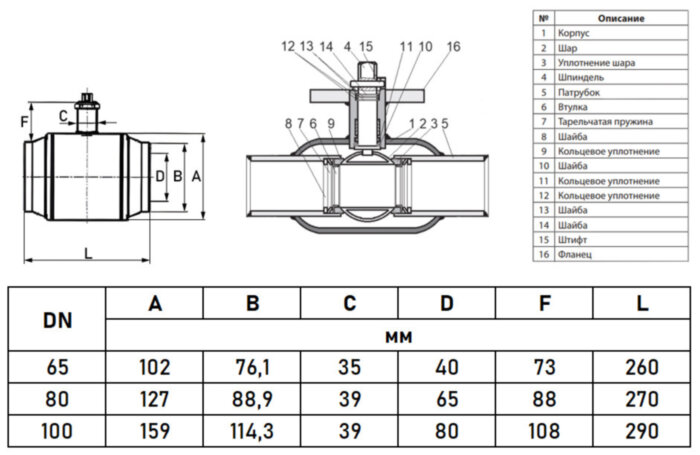 Кран шаровой Danfoss JiP Premium WW GF DN 100 PN 25 стальной стандартнопроходный под приварку с фланцем под привод