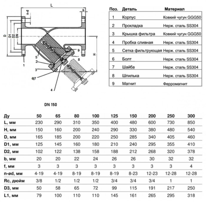 Фильтр сетчатый магнитный Benarmo ФМФ 5011 DN 150 PN 16 фланцевый чугунный с пробкой
