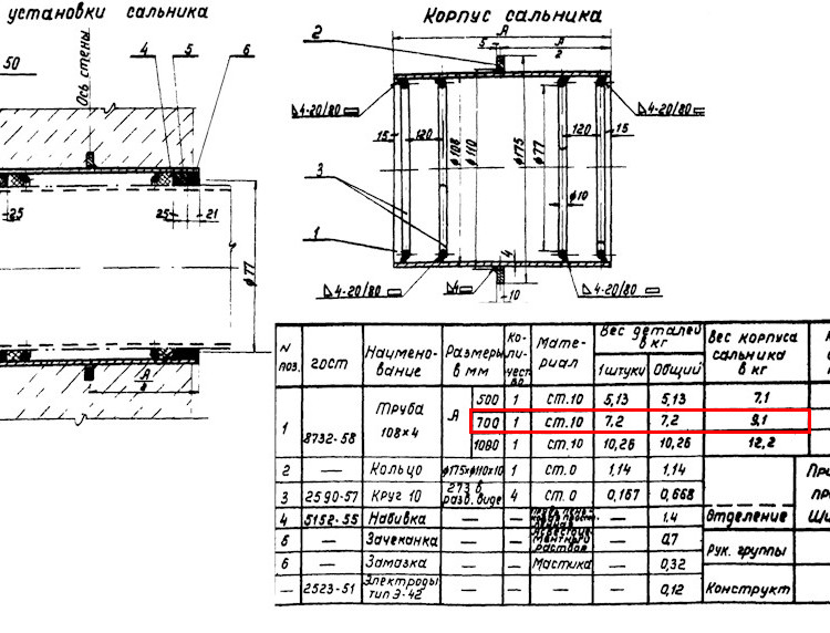 Сальник набивной Ду 50 L=700 мм ВС-02-10 2