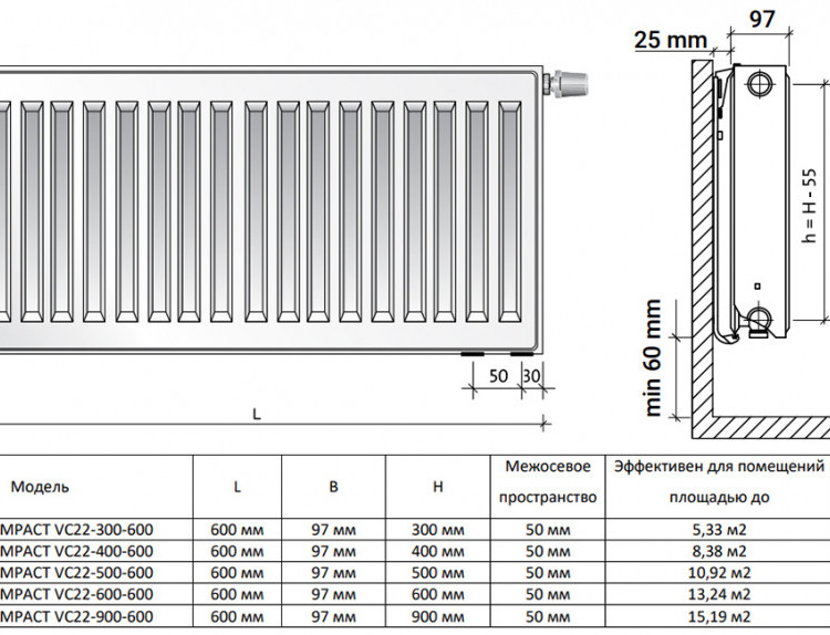 Радиатор панельный Royal Thermo VENTIL COMPACT VC22-200-600 Silver Satin 2