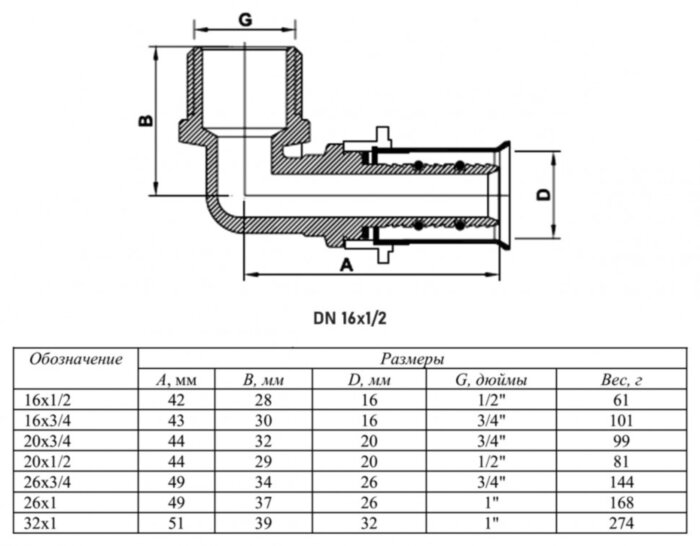Угольник 90 градусов VALTEC VTm.253 НР 1/2" DN 16x15 PN 10 латунный никелированный