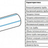 Труба металлопластиковая Aquasfera Pex-Al-Pex 6001 DN 20 PN 10, 6001-02 2