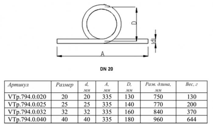 Компенсатор петлевой VALTEC VTp.794 DN 20 PN 25 полипропиленовый