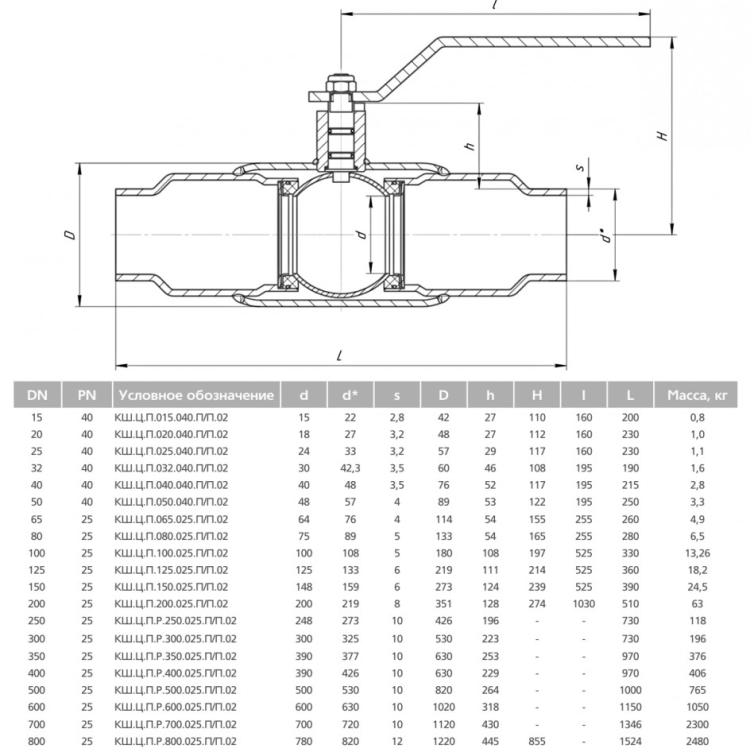 Кран шаровой цельносварной LD КШ.Ц.П.200/150.025.П/П.02 Ду 200/150 Ру 25 стальной полнопроходный под приварку 3