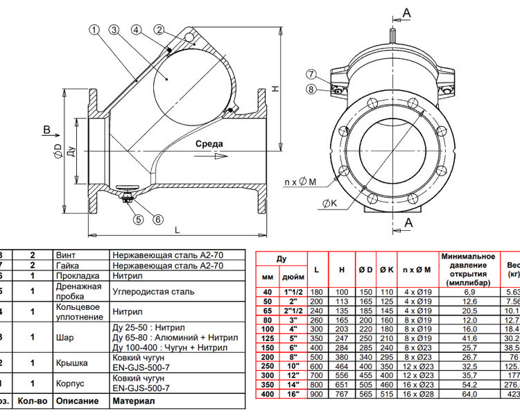 Клапан Tecofi CBL4240 DN 80 обратный шаровый фланцевый PN 10 2