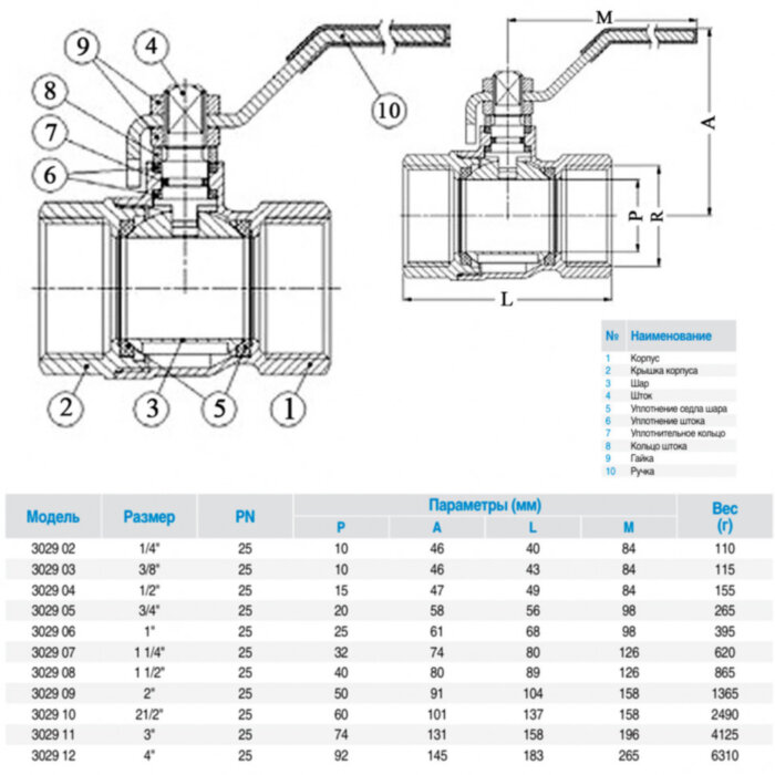 Кран шаровой латунный GENEBRE 3029 Ду100 Ру25 резьбовой ВР/ВР ручка