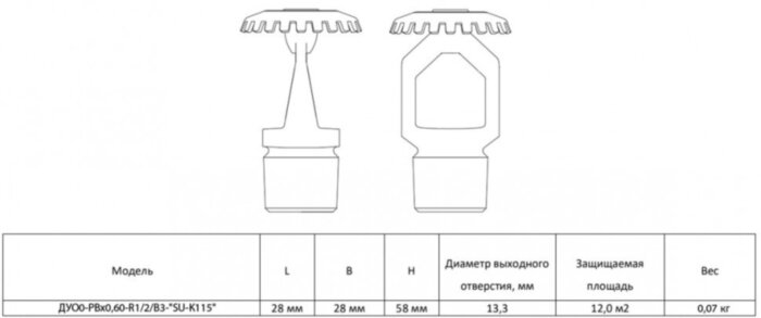 Ороситель дренчерный ДУО0-РВо0,60-R1/2/В3-"SU-К115" водяной и пенный, с резьбовым герметиком