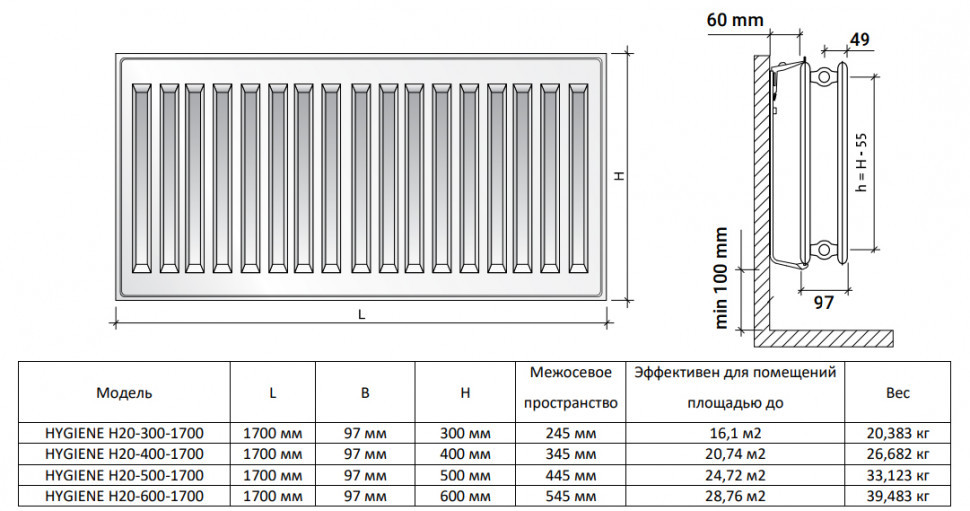 Радиатор панельный Royal Thermo HYGIENE H20-500-1700 Silver Satin