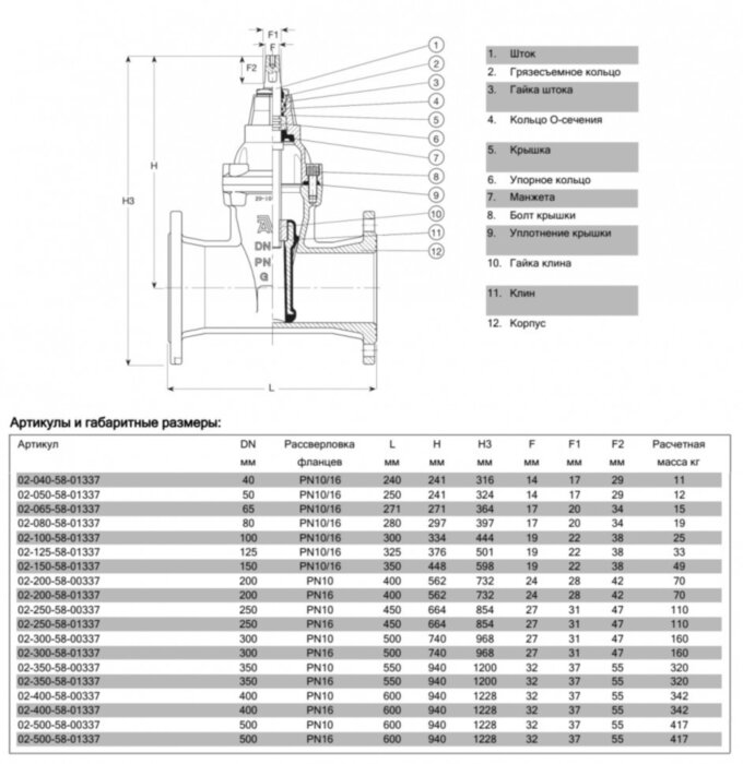 Задвижка AVK 02/70 DN 200 PN 10 клиновая фланцевая